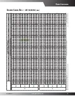 Preview for 19 page of Goodman GPC1324H41AC Specifications