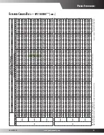 Preview for 21 page of Goodman GPC1324H41AC Specifications