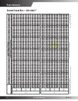 Preview for 22 page of Goodman GPC1324H41AC Specifications