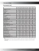 Предварительный просмотр 4 страницы Goodman GPC13H Specifications