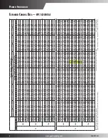 Предварительный просмотр 4 страницы Goodman GPC1424H41AC Specifications