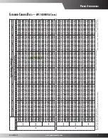 Предварительный просмотр 7 страницы Goodman GPC1424H41AC Specifications