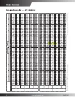 Предварительный просмотр 8 страницы Goodman GPC1424H41AC Specifications