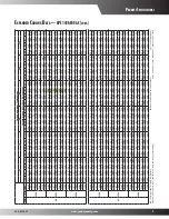 Предварительный просмотр 9 страницы Goodman GPC1424H41AC Specifications