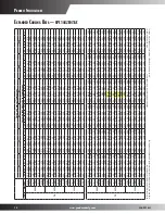 Предварительный просмотр 10 страницы Goodman GPC1424H41AC Specifications