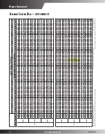 Предварительный просмотр 14 страницы Goodman GPC1424H41AC Specifications