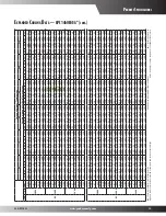 Предварительный просмотр 15 страницы Goodman GPC1424H41AC Specifications