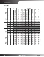 Предварительный просмотр 16 страницы Goodman GPC1424H41AC Specifications