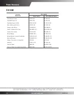 Предварительный просмотр 20 страницы Goodman GPC1424H41AC Specifications