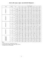 Preview for 14 page of Goodman GPC1524H41 Installation Instructions Manual