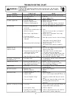 Preview for 16 page of Goodman GPC1524H41 Installation Instructions Manual