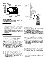 Предварительный просмотр 14 страницы Goodman GPG 16 M Series Installation Instructions Manual