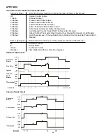 Предварительный просмотр 22 страницы Goodman GPG 16 M Series Installation Instructions Manual