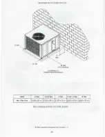 Предварительный просмотр 20 страницы Goodman GPG10 Installation & Operating Instructions Manual