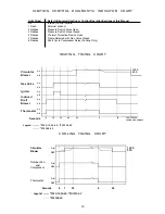 Предварительный просмотр 19 страницы Goodman GPG13 Installation & Operating Instructions Manual