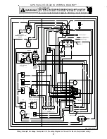 Предварительный просмотр 21 страницы Goodman GPG13 Installation & Operating Instructions Manual