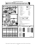 Предварительный просмотр 28 страницы Goodman GPG13 Installation & Operating Instructions Manual