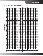 Preview for 7 page of Goodman GPG1324045M41A Series Specifications