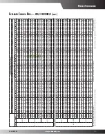 Preview for 9 page of Goodman GPG1324045M41A Series Specifications