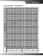 Preview for 11 page of Goodman GPG1324045M41A Series Specifications