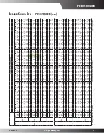 Preview for 13 page of Goodman GPG1324045M41A Series Specifications