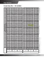 Preview for 14 page of Goodman GPG1324045M41A Series Specifications