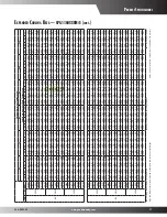 Preview for 17 page of Goodman GPG1324045M41A Series Specifications