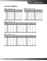 Preview for 19 page of Goodman GPG1324045M41A Series Specifications