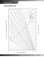 Preview for 20 page of Goodman GPG1324045M41A Series Specifications