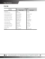 Preview for 24 page of Goodman GPG1324045M41A Series Specifications