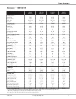 Предварительный просмотр 3 страницы Goodman GPG13M Manual