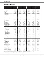 Предварительный просмотр 4 страницы Goodman GPG13M Manual