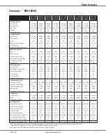 Предварительный просмотр 5 страницы Goodman GPG13M Manual