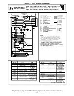 Preview for 23 page of Goodman GPG152407041 Installation Instructions Manual