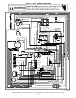 Preview for 24 page of Goodman GPG152407041 Installation Instructions Manual