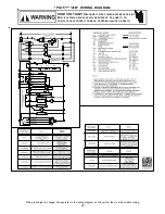 Preview for 25 page of Goodman GPG152407041 Installation Instructions Manual