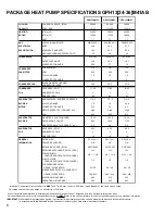 Предварительный просмотр 8 страницы Goodman GPH 13 M Series Technical Manual