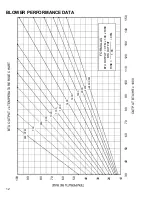 Предварительный просмотр 12 страницы Goodman GPH 13 M Series Technical Manual