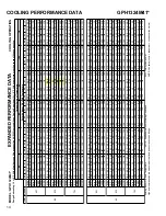 Предварительный просмотр 14 страницы Goodman GPH 13 M Series Technical Manual