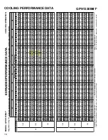 Предварительный просмотр 16 страницы Goodman GPH 13 M Series Technical Manual