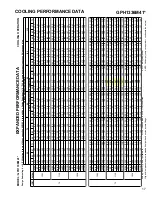 Предварительный просмотр 17 страницы Goodman GPH 13 M Series Technical Manual