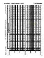 Предварительный просмотр 19 страницы Goodman GPH 13 M Series Technical Manual