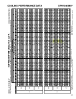 Предварительный просмотр 23 страницы Goodman GPH 13 M Series Technical Manual