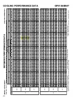 Предварительный просмотр 24 страницы Goodman GPH 13 M Series Technical Manual