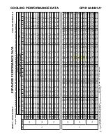 Предварительный просмотр 13 страницы Goodman GPH 14 SEER R-410A Technical Manual