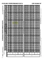 Предварительный просмотр 18 страницы Goodman GPH 14 SEER R-410A Technical Manual