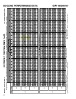 Предварительный просмотр 20 страницы Goodman GPH 14 SEER R-410A Technical Manual