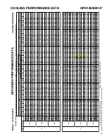 Предварительный просмотр 23 страницы Goodman GPH 14 SEER R-410A Technical Manual