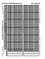 Предварительный просмотр 24 страницы Goodman GPH 14 SEER R-410A Technical Manual