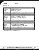 Preview for 4 page of Goodman GPH1336M43 Series Specifications